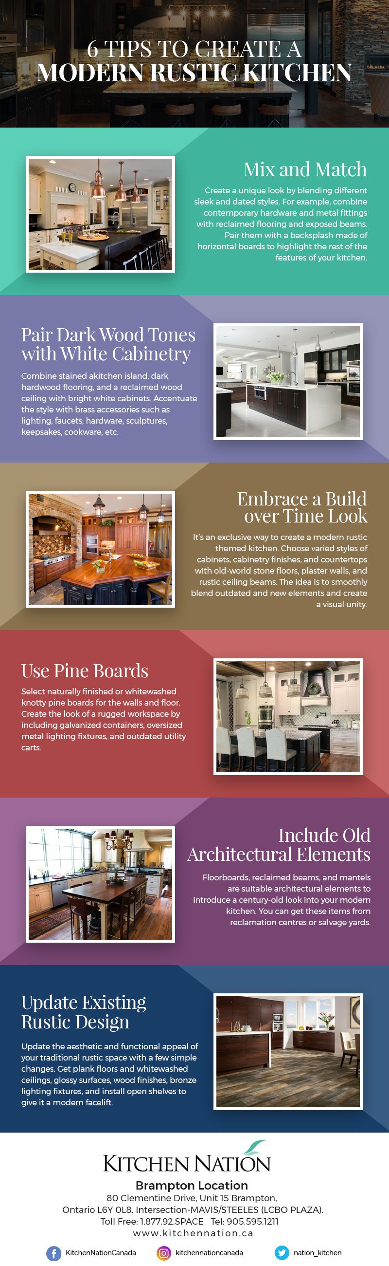 Rustic Kitchen Inforgraphic